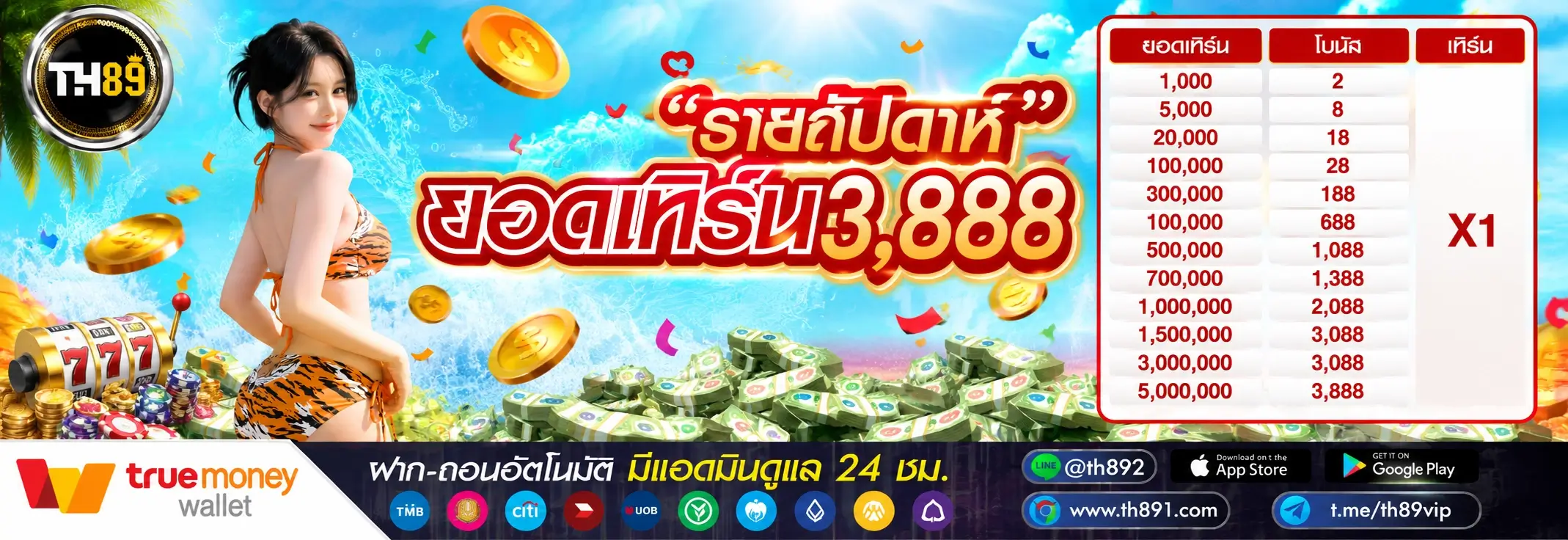 โปรโมชั่น mahjong97 1